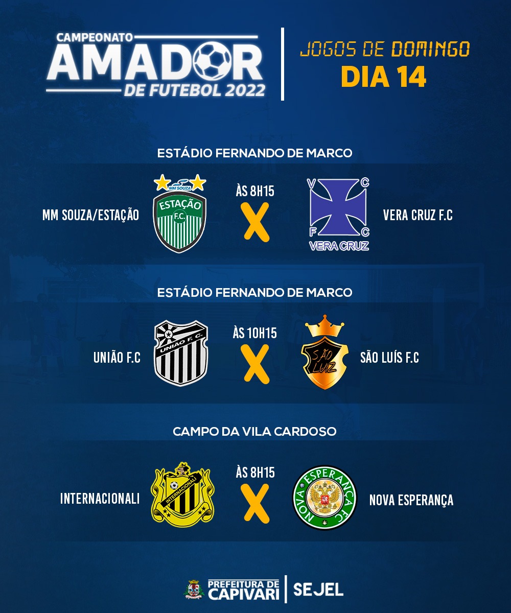 Com média superior a dois gols por jogo, primeiro dia de Campeonato de  Futebol Amador tem goleada e jogos eletrizantes - Prefeitura de Capivari