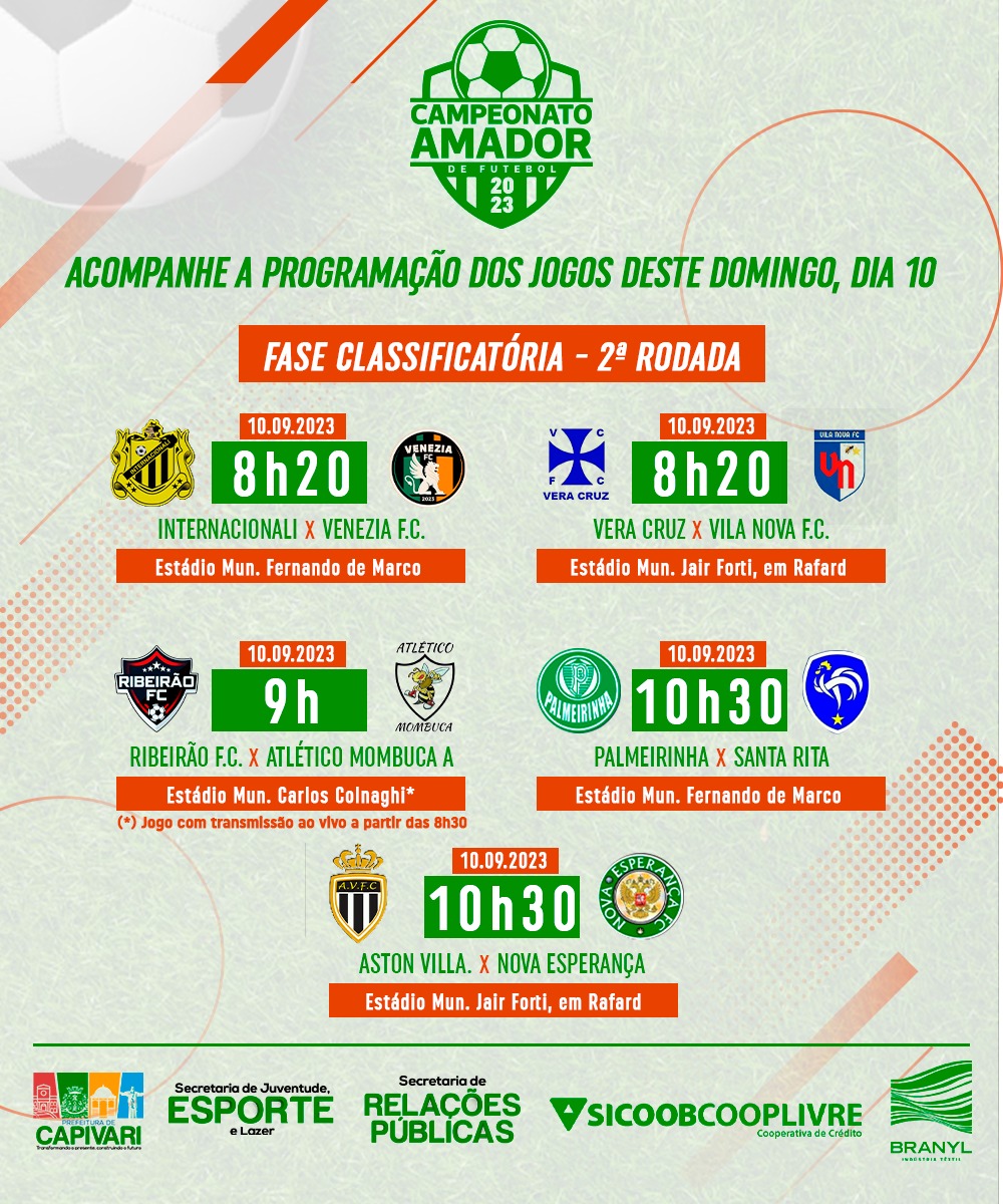 Placar Final, Oitavas de Final - Campeonato Amador 2023., By Prefeitura  de Capivari