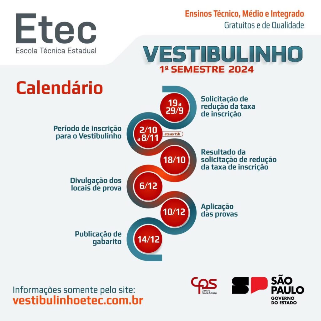 Etecs abrem inscrição do Vestibulinho para o primeiro semestre de