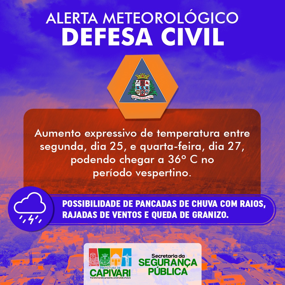 Defesa Civil emite alerta para forte calor e baixa umidade na região; Boletim válido até esta quarta-feira, dia 27 de setembro