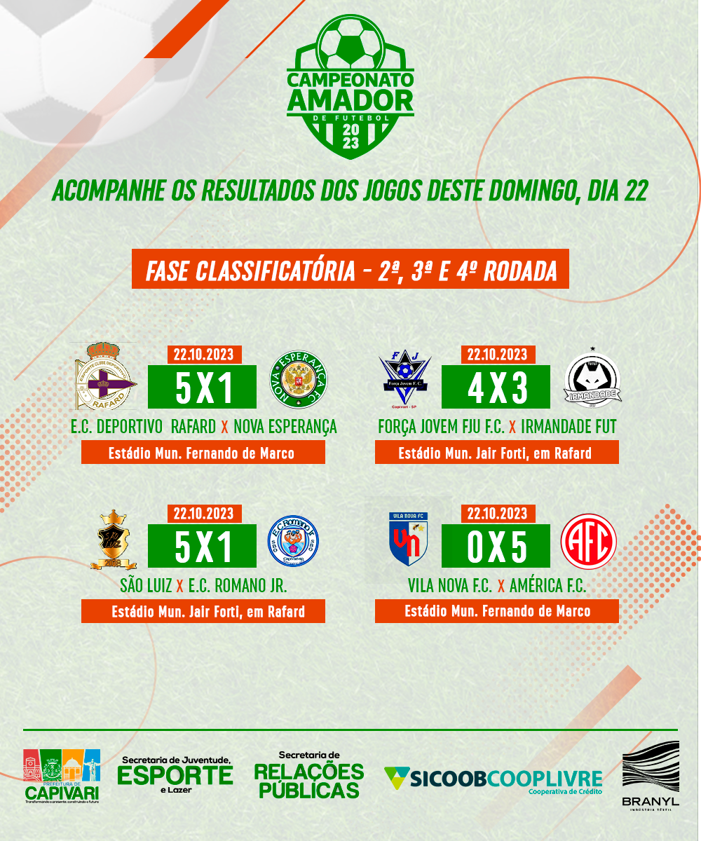 Deportivo Rafard e Vila Nova ficam com as últimas vagas para as oitavas de  finais e chaveamento da segunda fase do Campeonato Amador é definido -  Prefeitura de Capivari